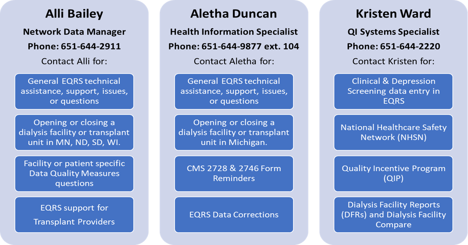 3 column chart with contact information 