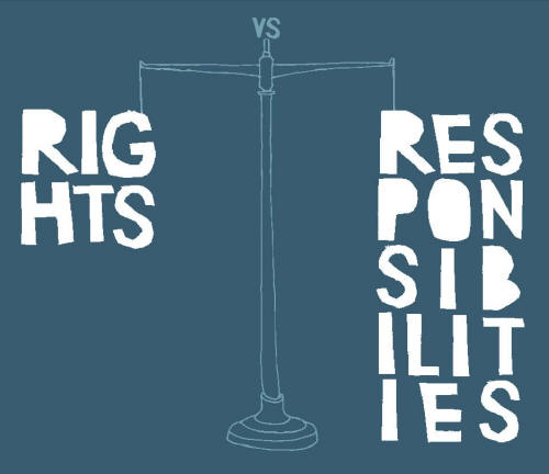 Rights versus responsibilities scale 